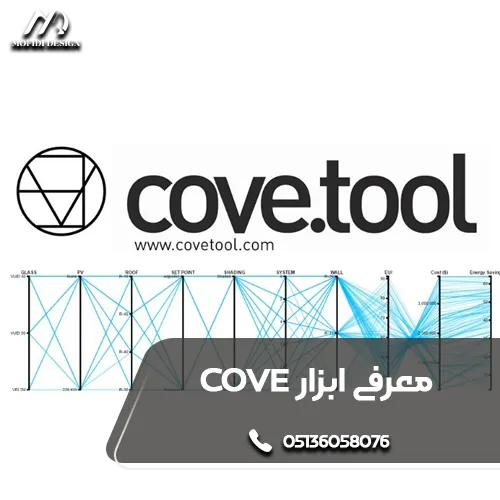 ابزار cove